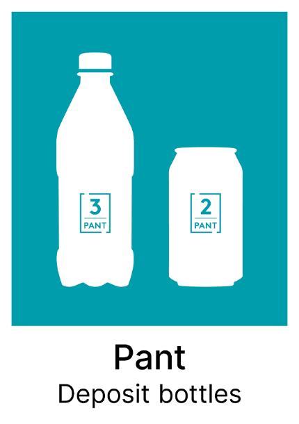 Kildesorteringsetikett Pant